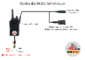 Location Radio 4G PRO R682 - Kit Auto CLIO CUP