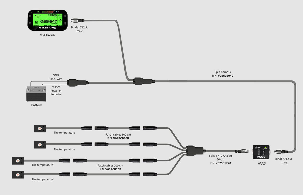 Exemple de connexion du kit de temp&eacute;rature pneus AiM avec ACC3 et MyChron6